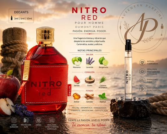 Nitro Red EDP - Dumont Paris - decant