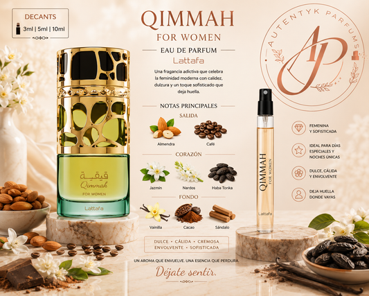 Qimmah for women EDP - Lattafa - decant