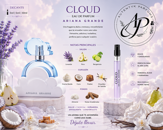 Cloud EDP - Ariana Grande - decant