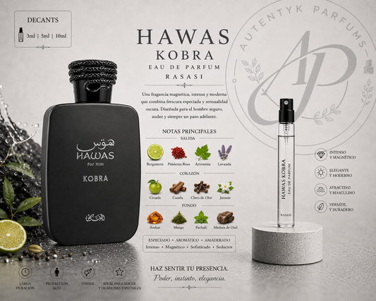 Hawas Kobra EDP - Rasasi - decant